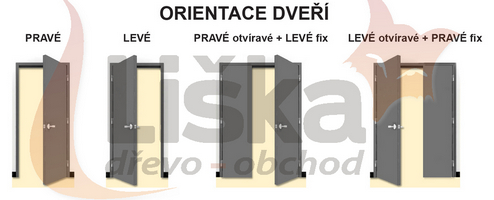Orientace dveri 300 100